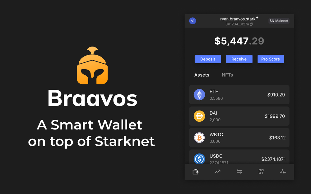 Screenshot of Braavos Wallet