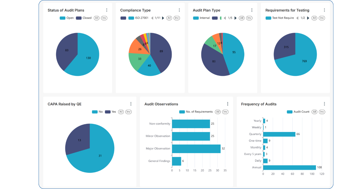 Interfacing Integrated Management System (IMS) screenshot 1