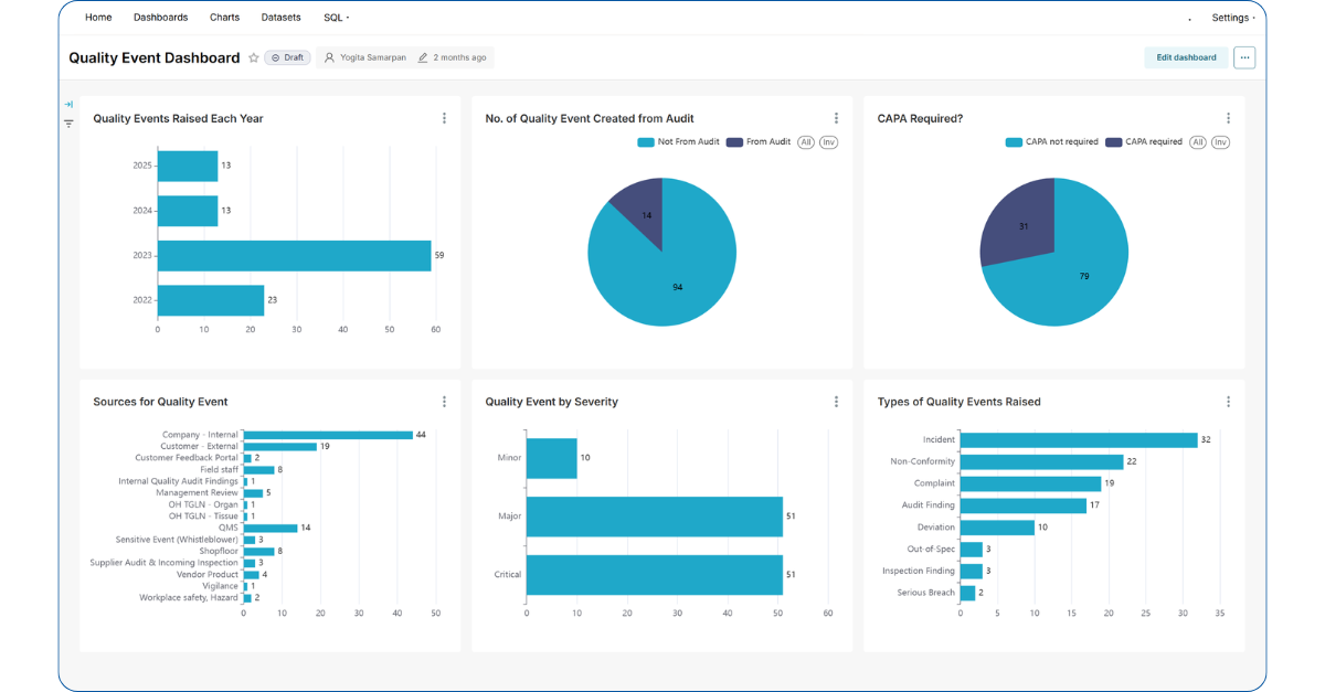 Interfacing Integrated Management System (IMS) screenshot 4