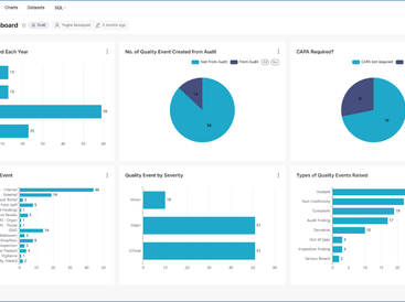 Interfacing Integrated Management System (IMS) screenshot 6