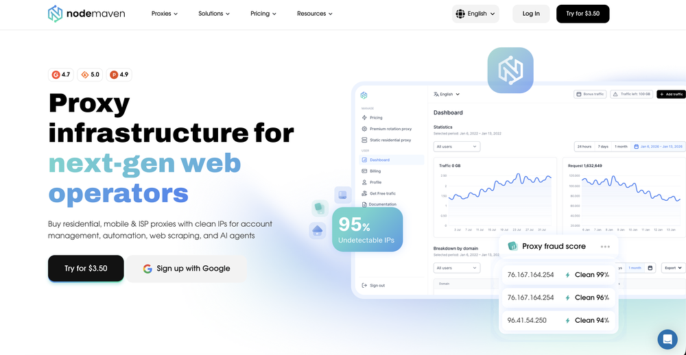 Screenshot of NodeMaven