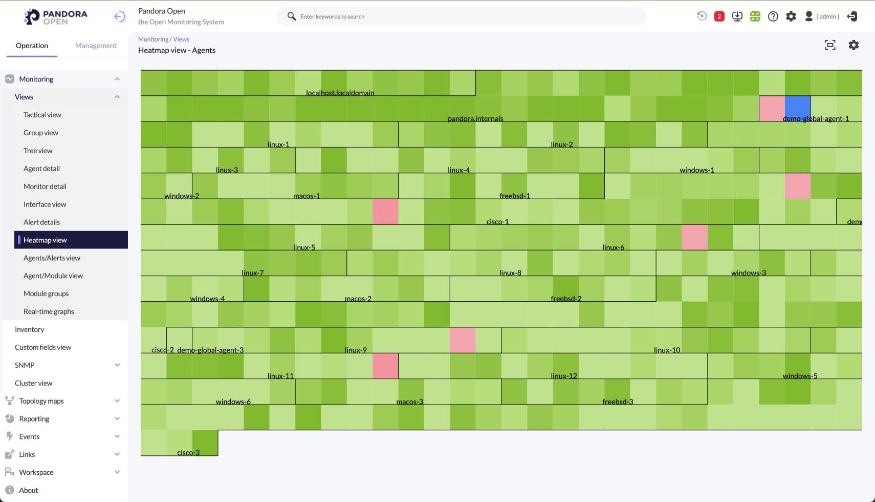 Realtime Heatmap