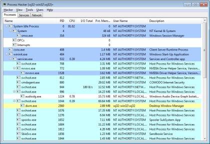 Process Hacker