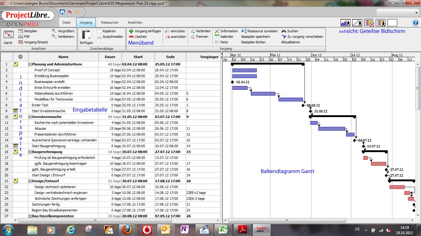 ProjectLibre: Gantt Chart