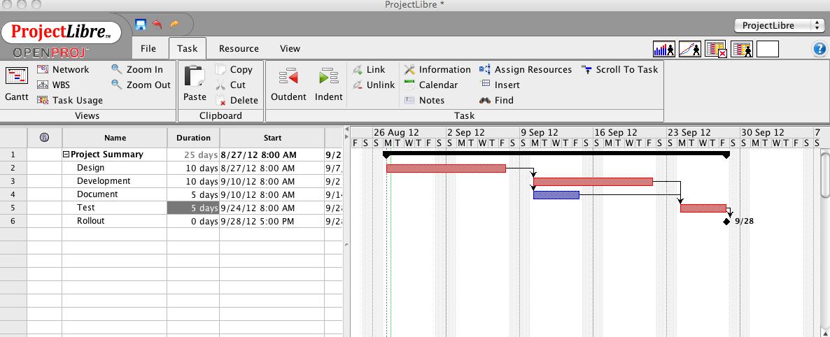 ProjectLibre Gantt Chart with ribbon UI