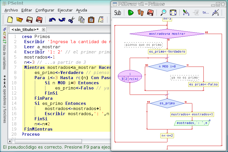 Edición - Diagramas de flujo